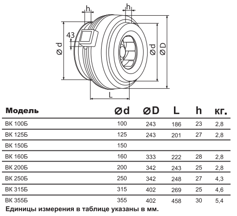 76882887df0d28479a03801b66649c310d5061d8
