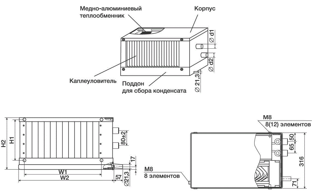 8jkfaaij2cso0soskok808c408s0ws