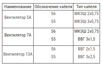 92lj6wdk124gkgg004w0cgowwggccs