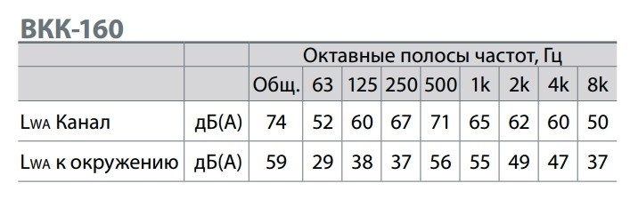 b6151e90e2d35bc12a6c5b307794e2b9f5d401d9