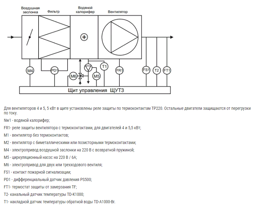 tc2xlr4ghwggwscwok088o8wkwoow4